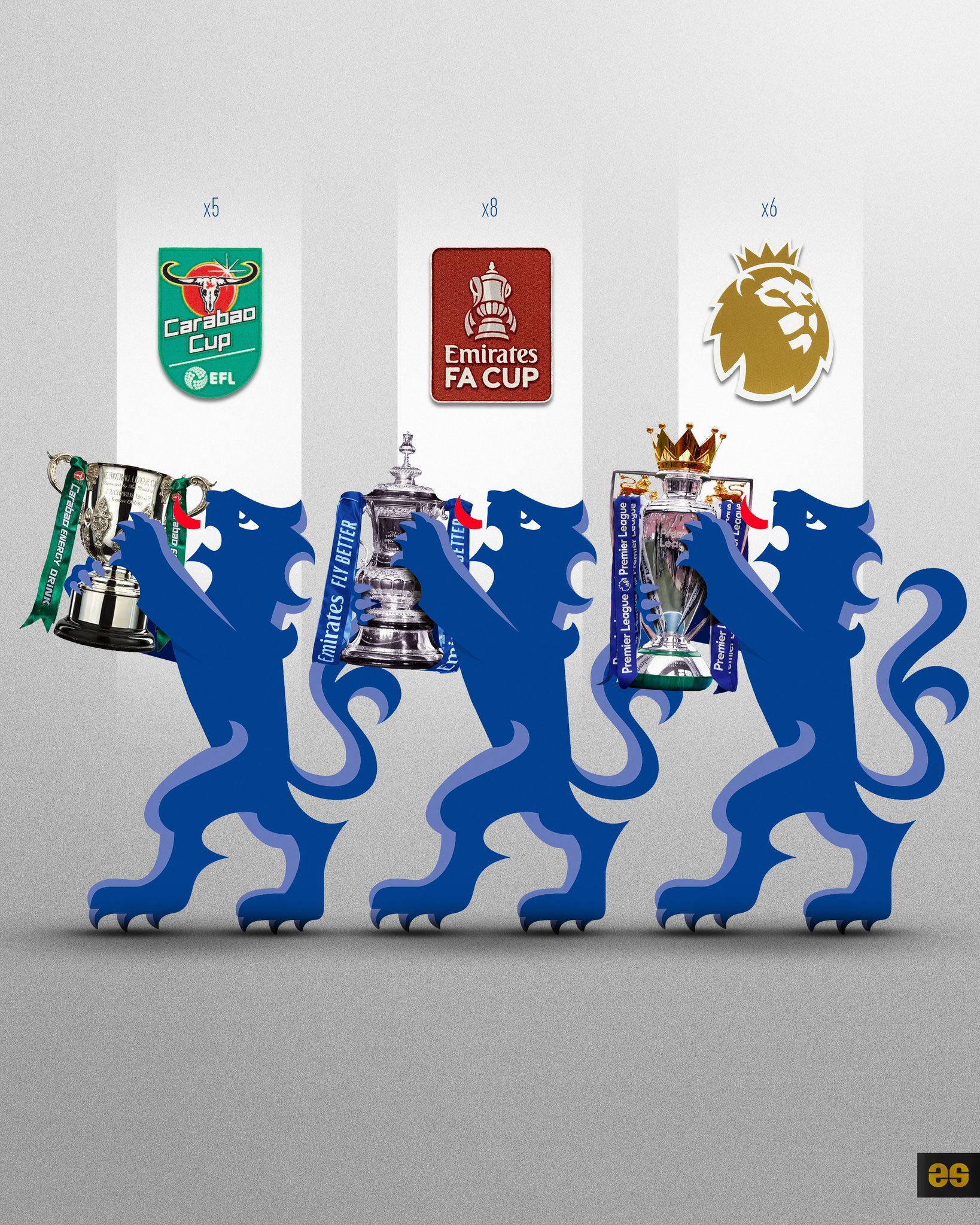 意大利杯赛前走向成谜;切尔西调整名单;目标明确;球队文化再被提及(切尔西球队缩写) 意大利杯赛前走向成谜;切尔西调整名单;目标明确;球队文化再被提及(切尔西球队缩写)