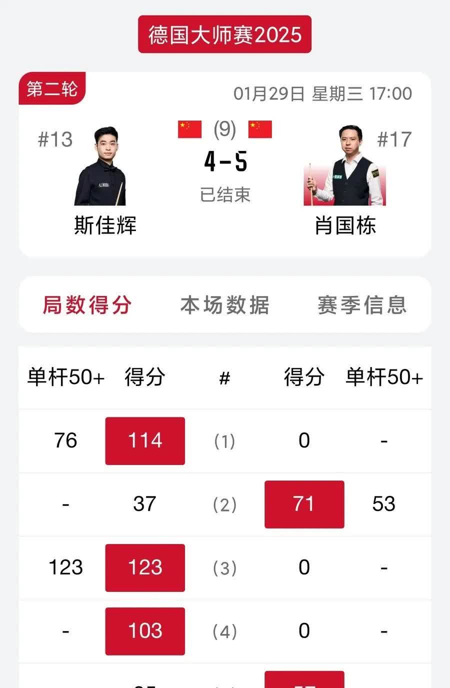 窗口期NBA总决赛传出新动向,多伦多猛龙豪取连胜,管理层表态——信心回归,轮换策略成焦点(nba多伦多猛龙vs布鲁克林篮网) 窗口期NBA总决赛传出新动向,多伦多猛龙豪取连胜,管理层表态——信心回归,轮换策略成焦点(nba多伦多猛龙vs布鲁克林篮网)