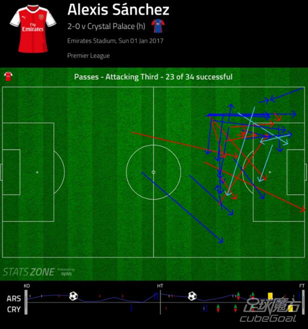 英超罗马vs国际米兰直播 英超罗马vs国际米兰直播